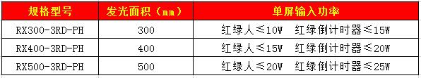 303人行加倒計(jì)時(shí)信號(hào)燈.jpg